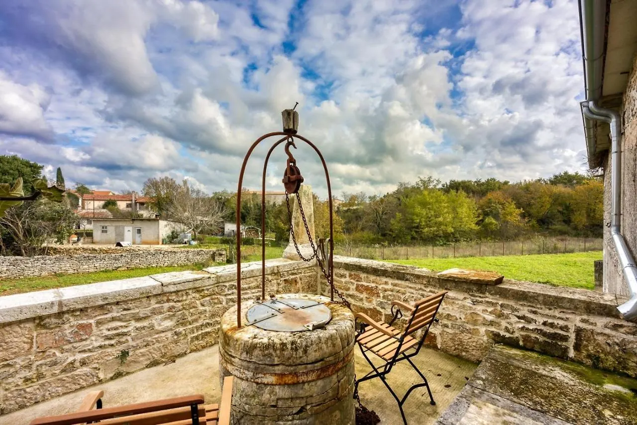 Σπίτι διακοπών Holiday House Orbanic Modrušani